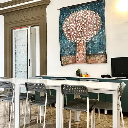 Hostelciompi Ostello *